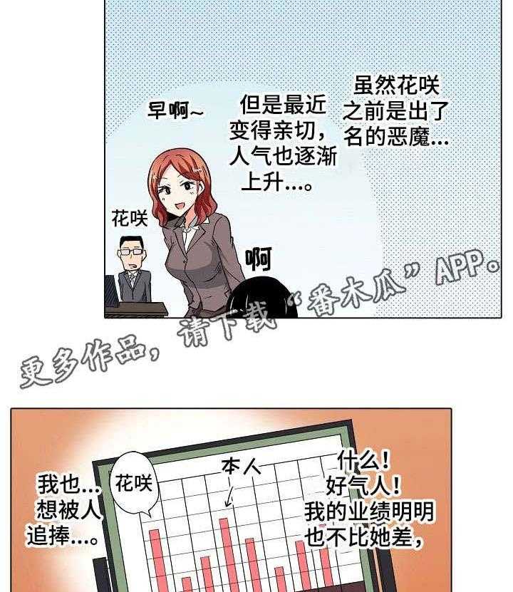 《手法》第9话 9_调查 第6页