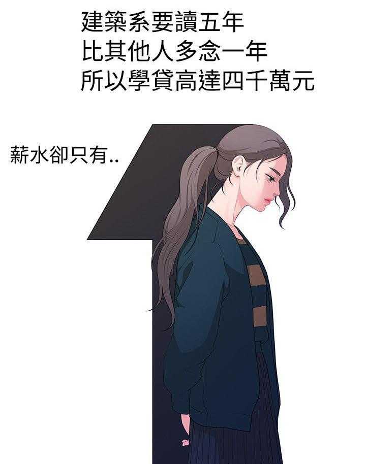 《毕业分手季》第9话 9_签订契约书 第20页