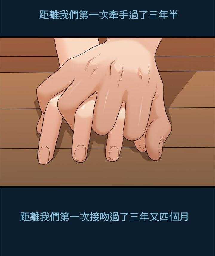 《毕业分手季》第18话 18_一样的想法 第24页