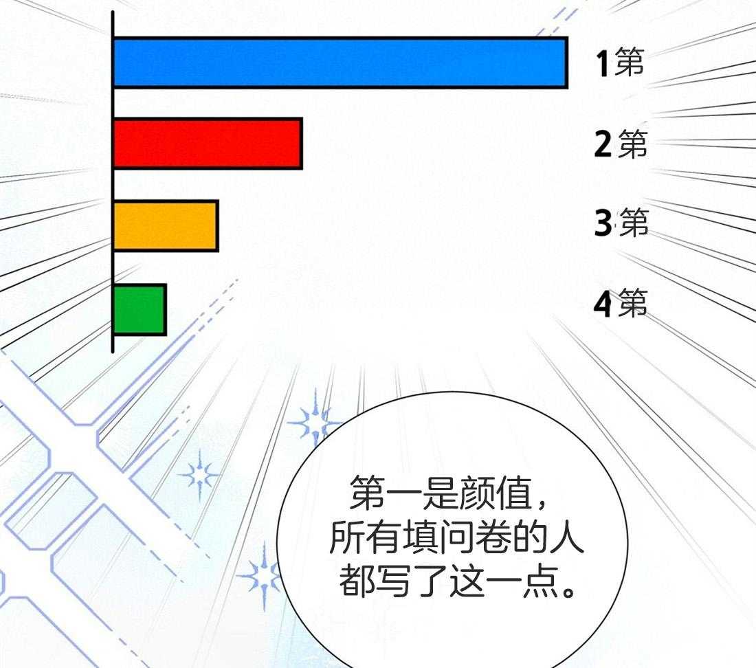 《理事靠脑补送上门》第12话 理事暗恋？ 第29页