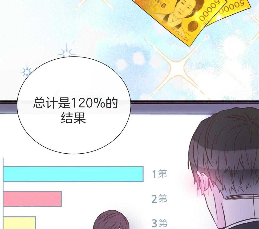 《理事靠脑补送上门》第12话 理事暗恋？ 第31页