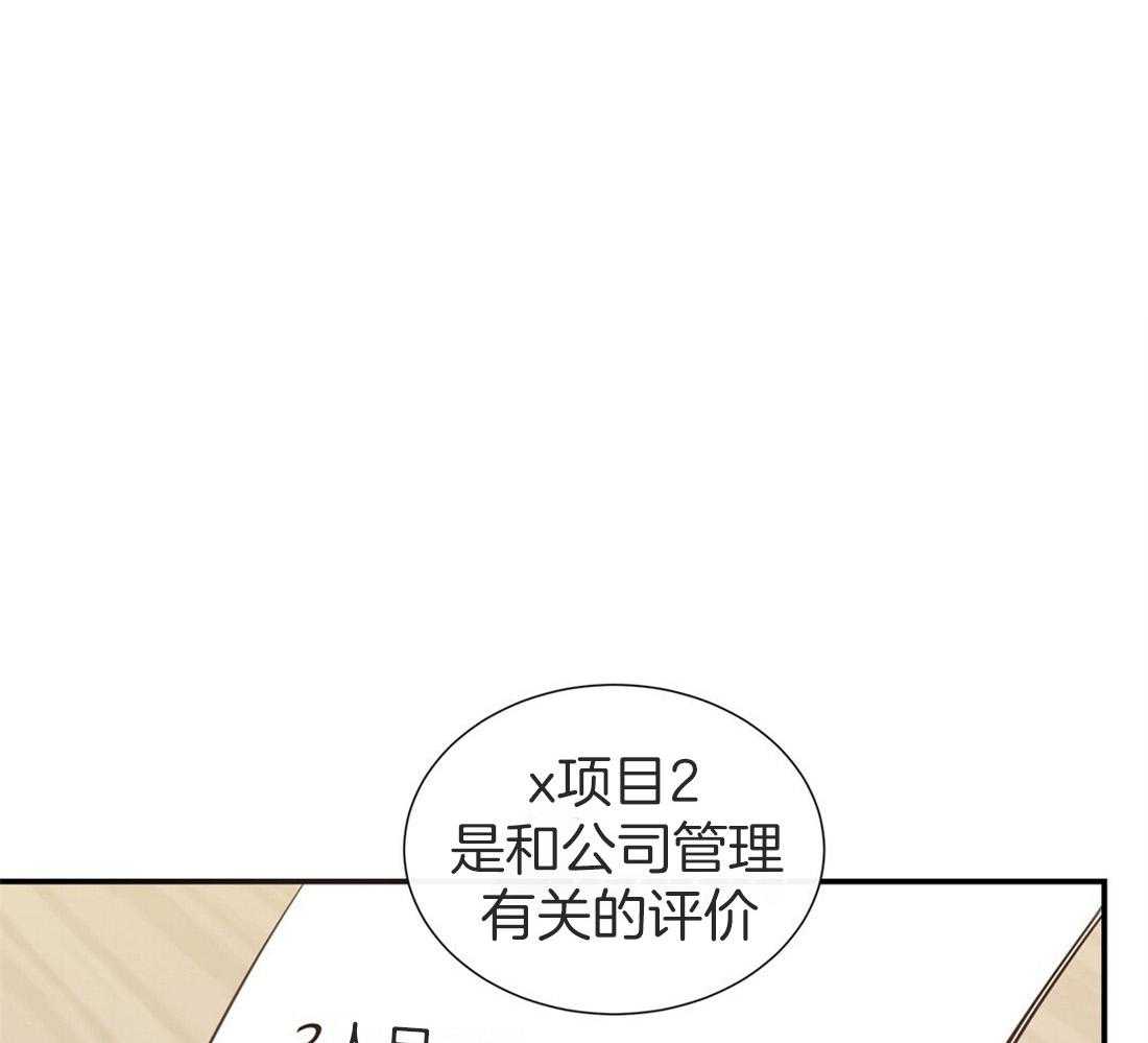 《理事靠脑补送上门》第13话 问卷结果 第1页