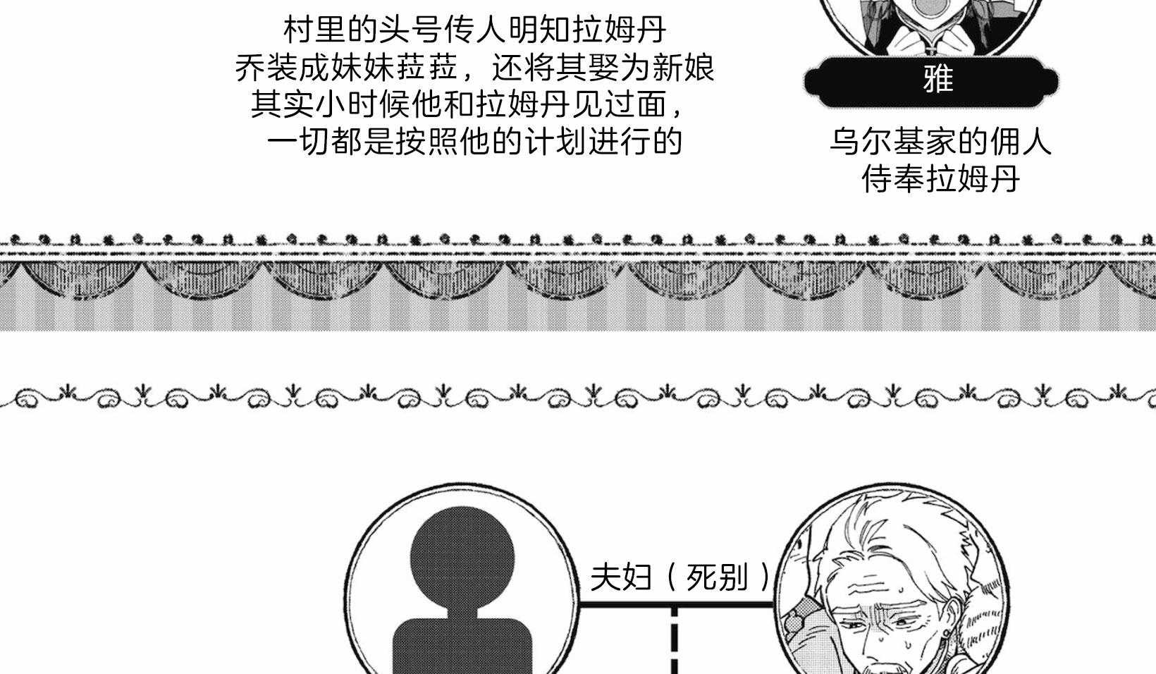《替身花嫁（菈菈的婚礼）》第17话 温情时刻 第23页