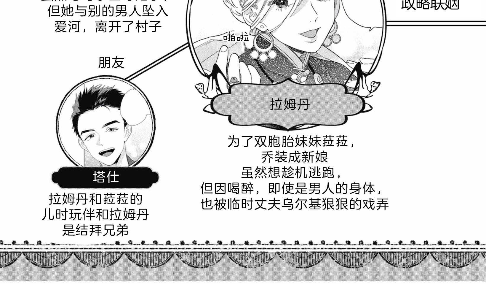 《替身花嫁（菈菈的婚礼）》第17话 温情时刻 第25页