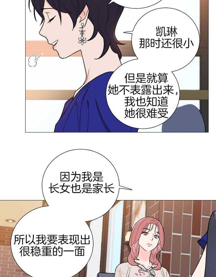 《虐待狂之美》第32话 攻陷成功 第4页