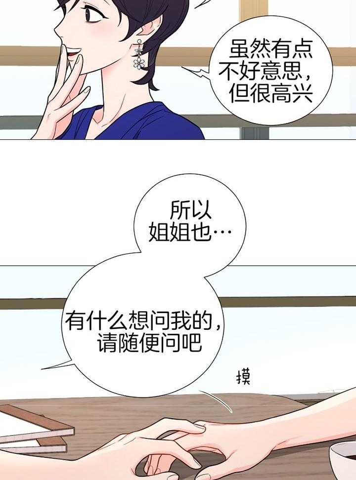 《虐待狂之美》第31话 想了解你 第10页