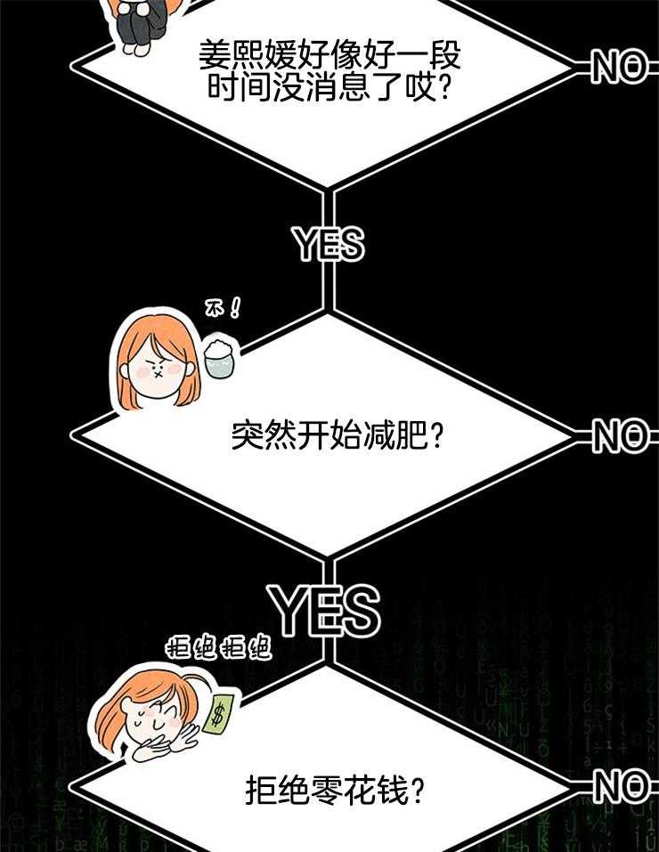 《奶总的钓妻手册》第6话 6_妹妹的反常 第23页