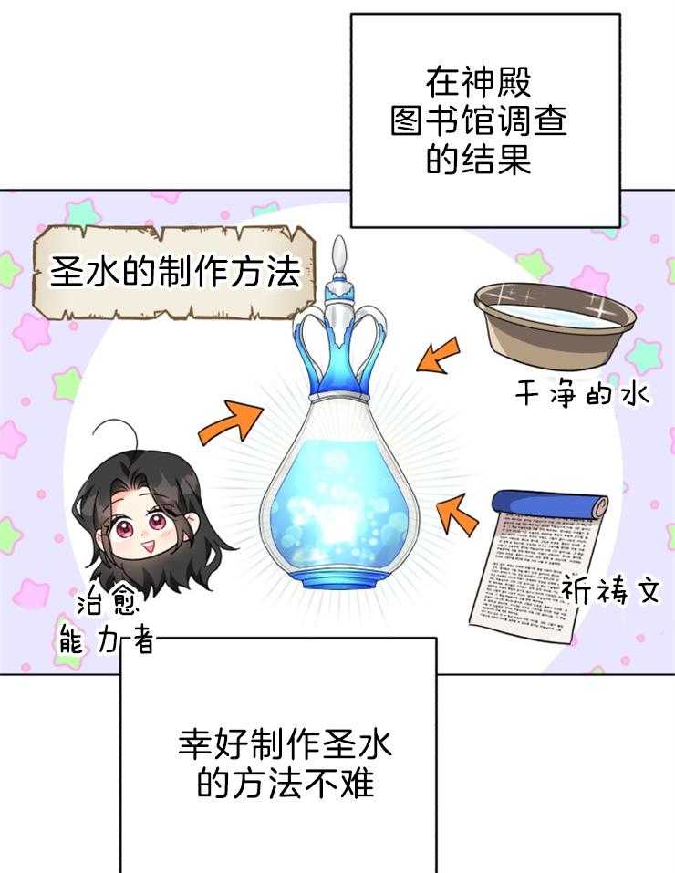 《病娇男二向我求婚了》第63话 我的弟弟 第25页