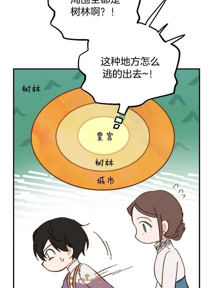 《一觉醒来竟成救世主》第20话 能和你比吗 第31页
