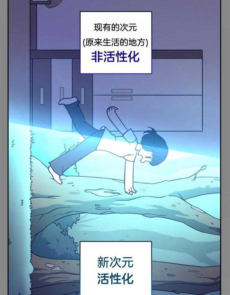 《异界探路者》第14话 14_一定会回家的 第14页