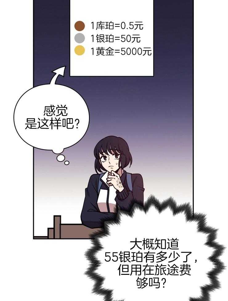 《异界探路者》第27话 原来被坑了 第9页