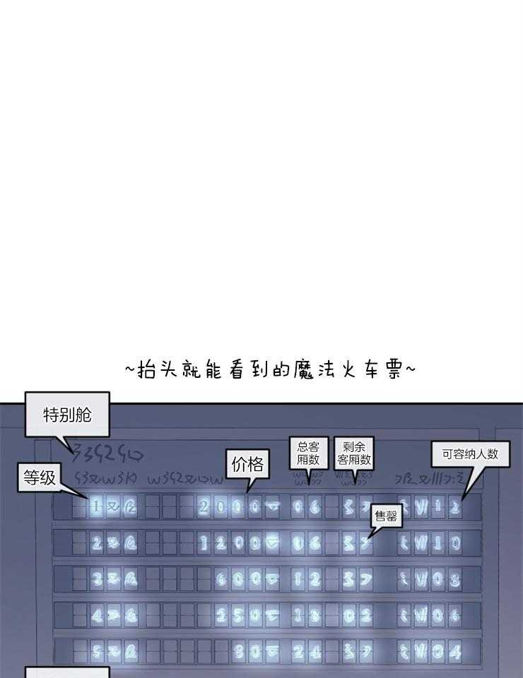 《异界探路者》第43话 钱不是问题 第40页