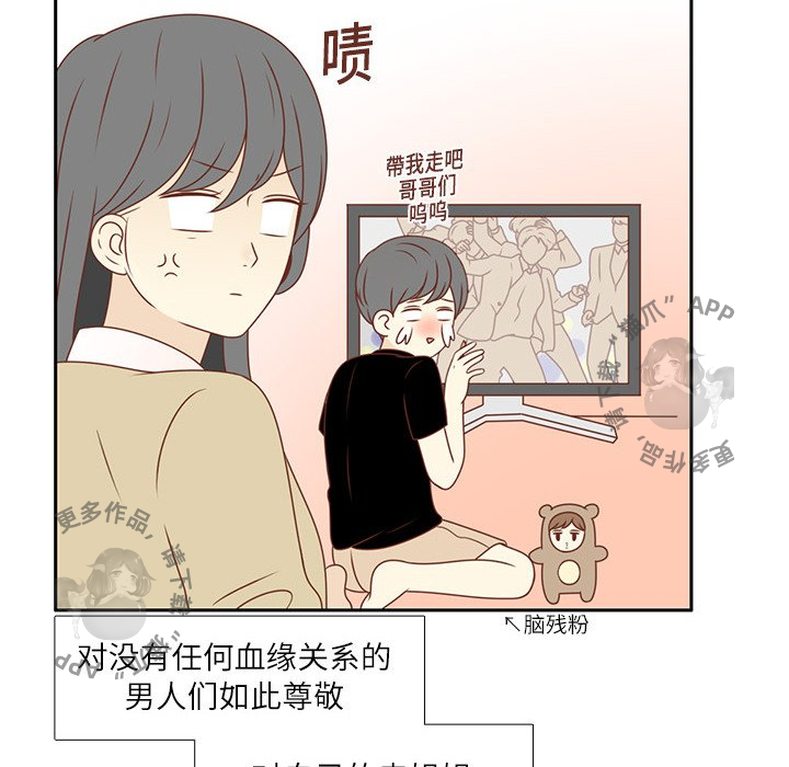 《各自的春天》第5话 5 第54页
