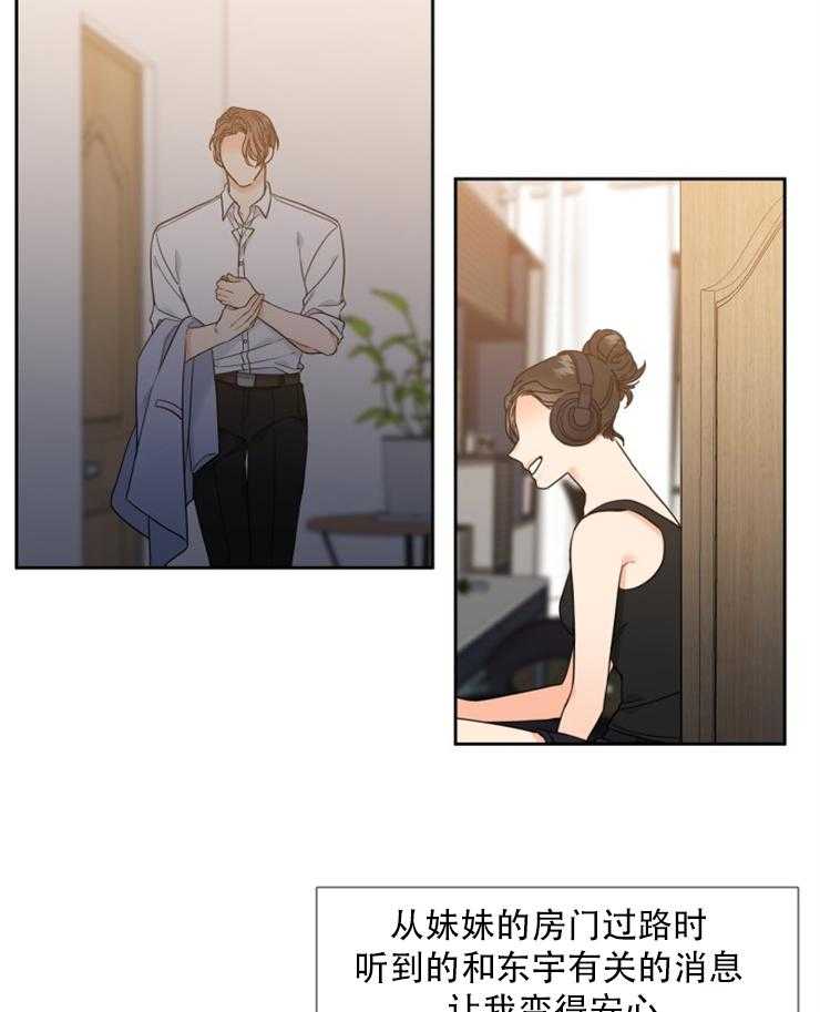 《恋爱等级》第75话 75 第2页