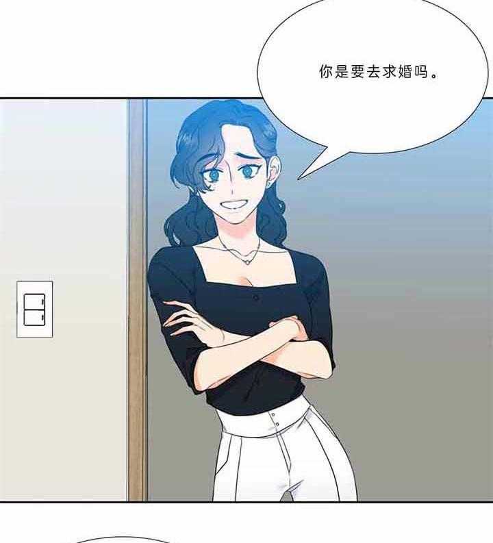 《恋爱等级》第123话 比赛 第4页