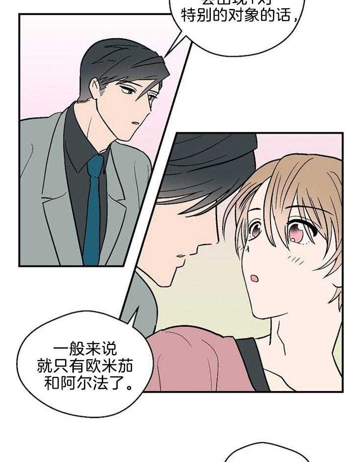 《结婚契约》第17话 有什么问题 第20页
