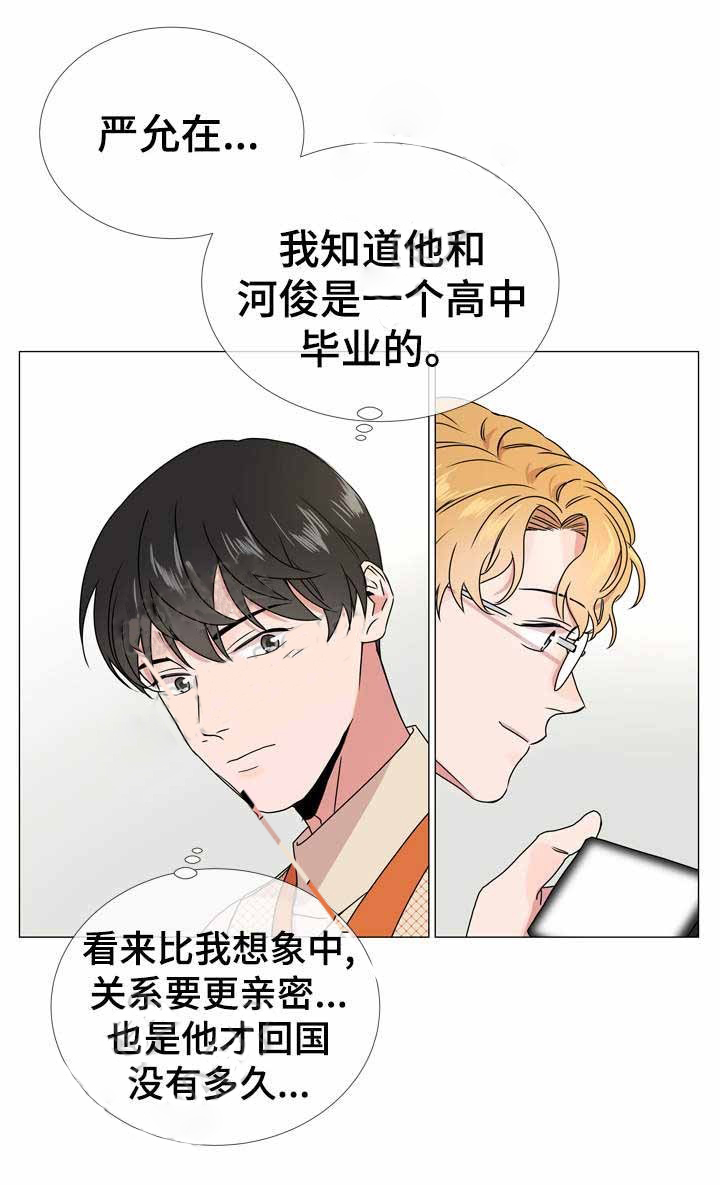 《红色糖果》第37话 打探喜好 第9页