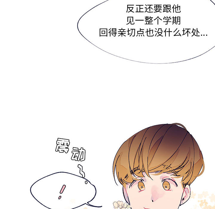 《课堂情侣》第2话 2 第20页