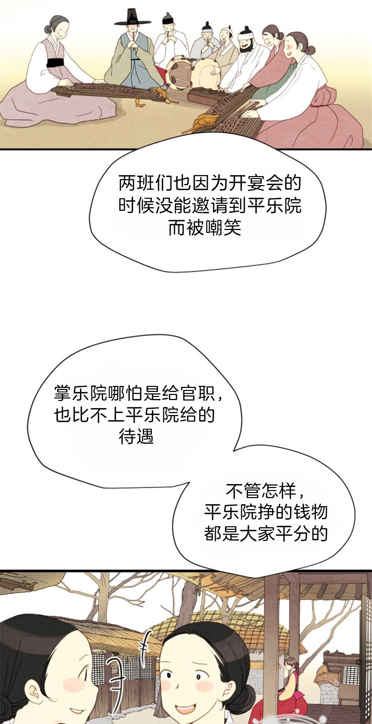 《和铉院子》第87话 平乐院 第3页