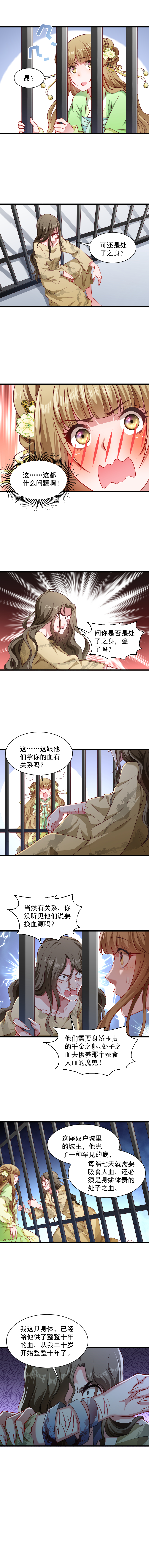 《小皇书VS小皇叔》第81话 供血容器 第4页
