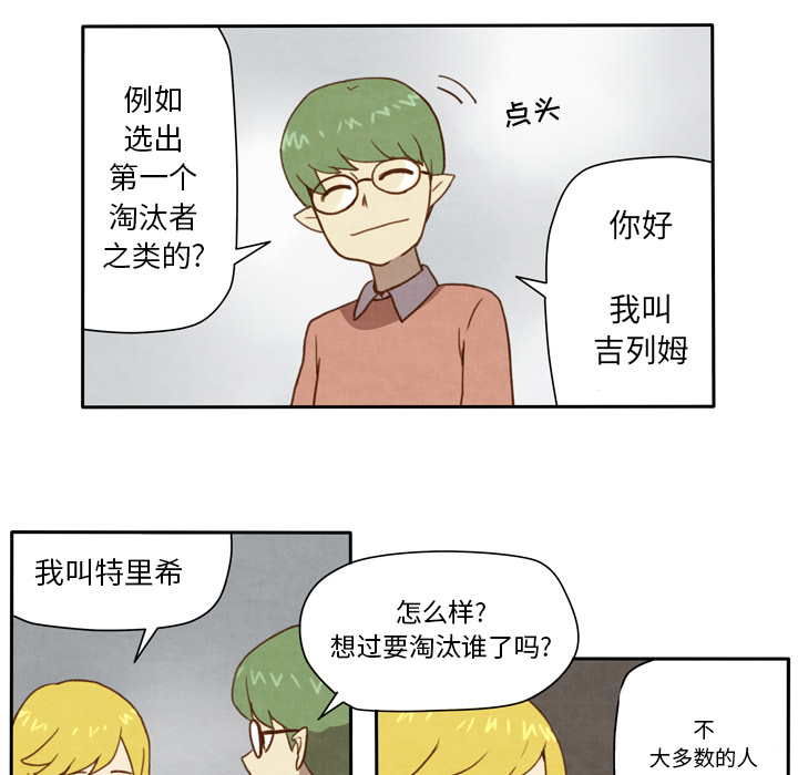 《生存副本》第3话 3 第20页