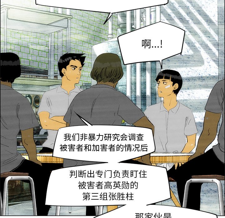 《非暴力研究会》第66话 66 第21页