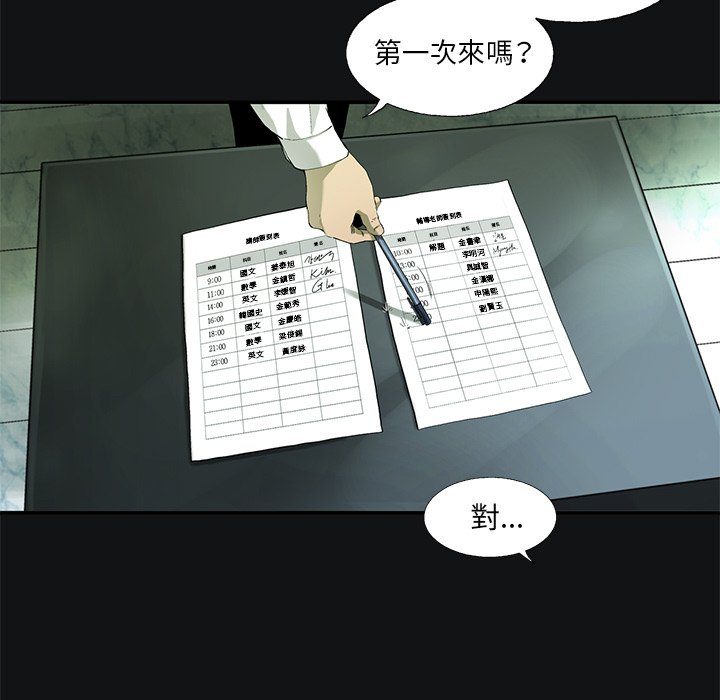 《ANGRY CHAIR》第11话 11 第32页