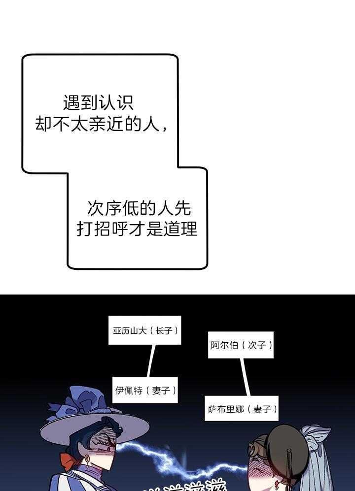 《炮灰的救妹计划》第68话 反派Boss 第20页