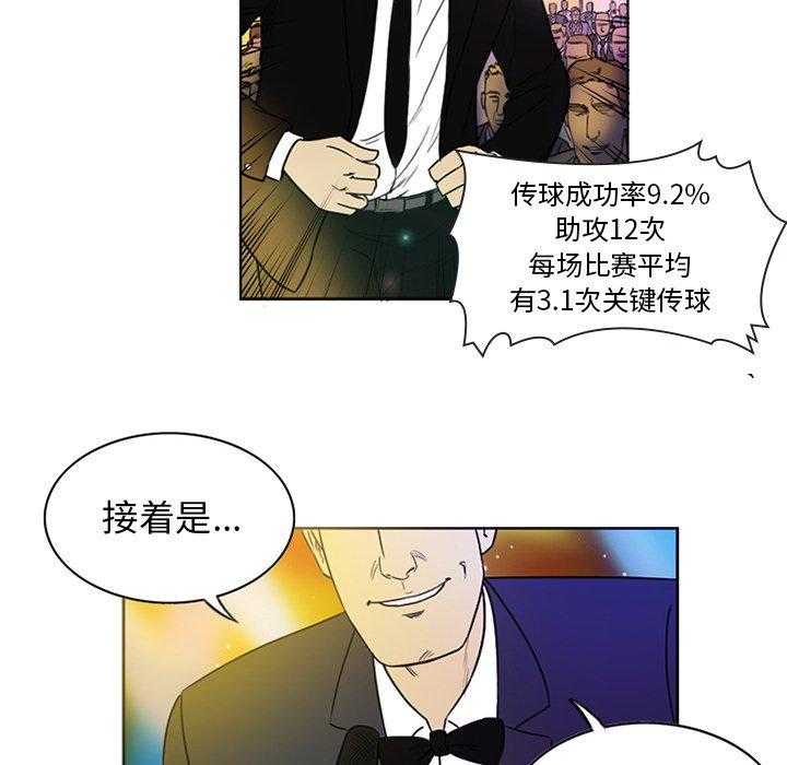 《绿茵传奇—欧洲篇》第3话 3 第43页