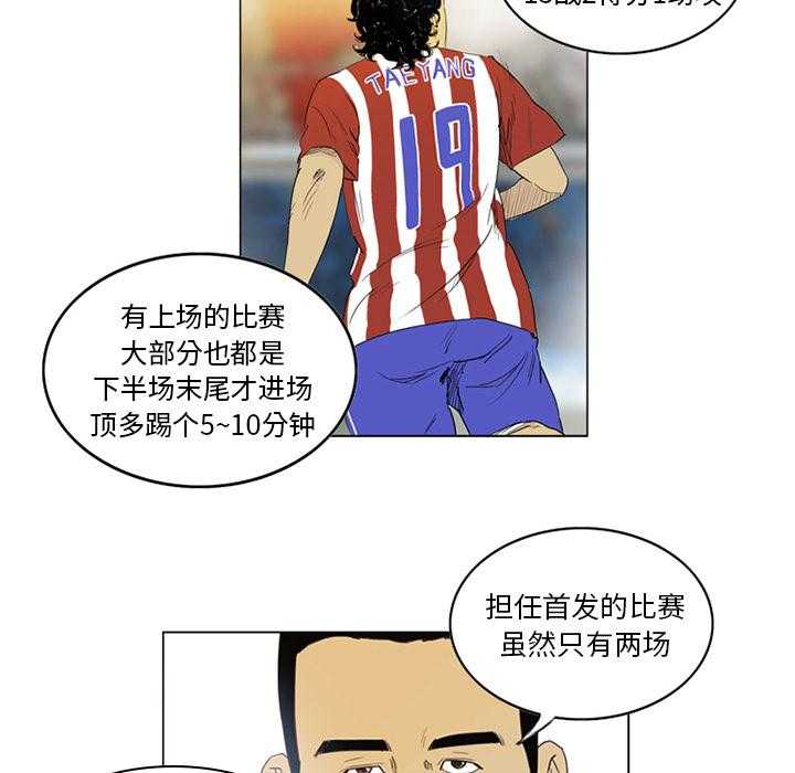 《绿茵传奇—欧洲篇》第1话 1 第51页