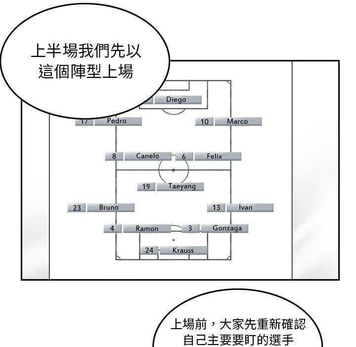 《绿茵传奇—欧洲篇》第30话 欧洲联赛（2） 第28页