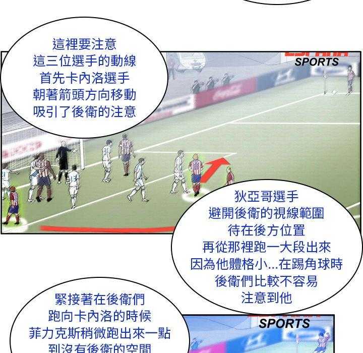 《绿茵传奇—欧洲篇》第33话 侦查 第6页
