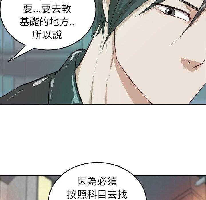 《自我攻略手册》第8话 8_白马王子 第29页