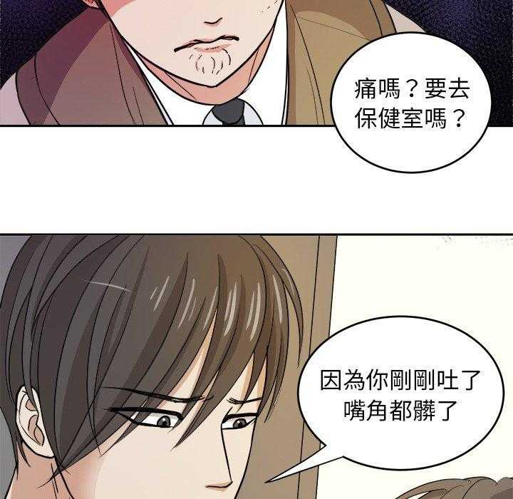 《自我攻略手册》第28话 好累 第2页