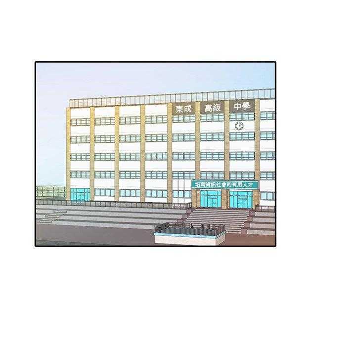 《自我攻略手册》第39话 胡思乱想 第28页