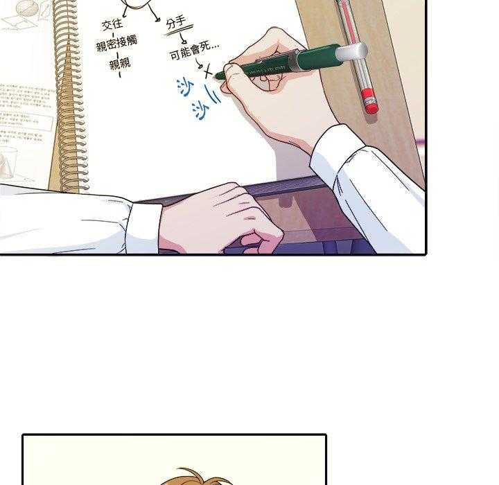 《自我攻略手册》第39话 胡思乱想 第30页