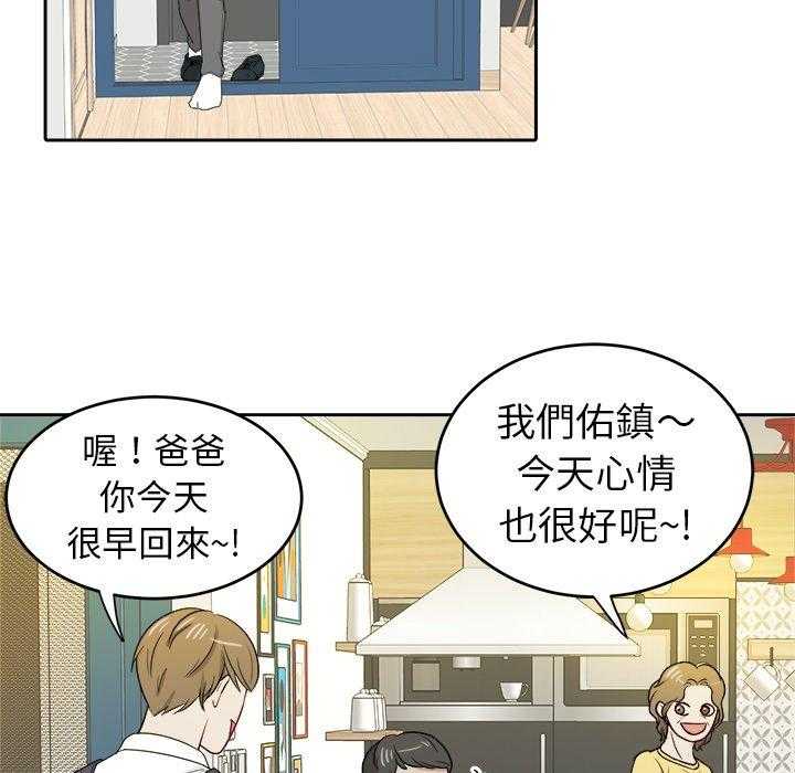 《自我攻略手册》第53话 打包 第3页