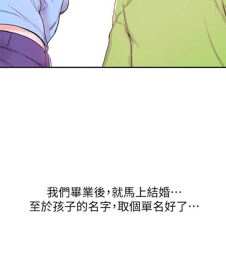 《大学棒棒糖》第1话 1 第15页