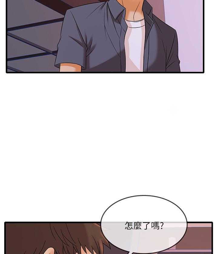 《惊奇打工仔》第7话 7 第3页