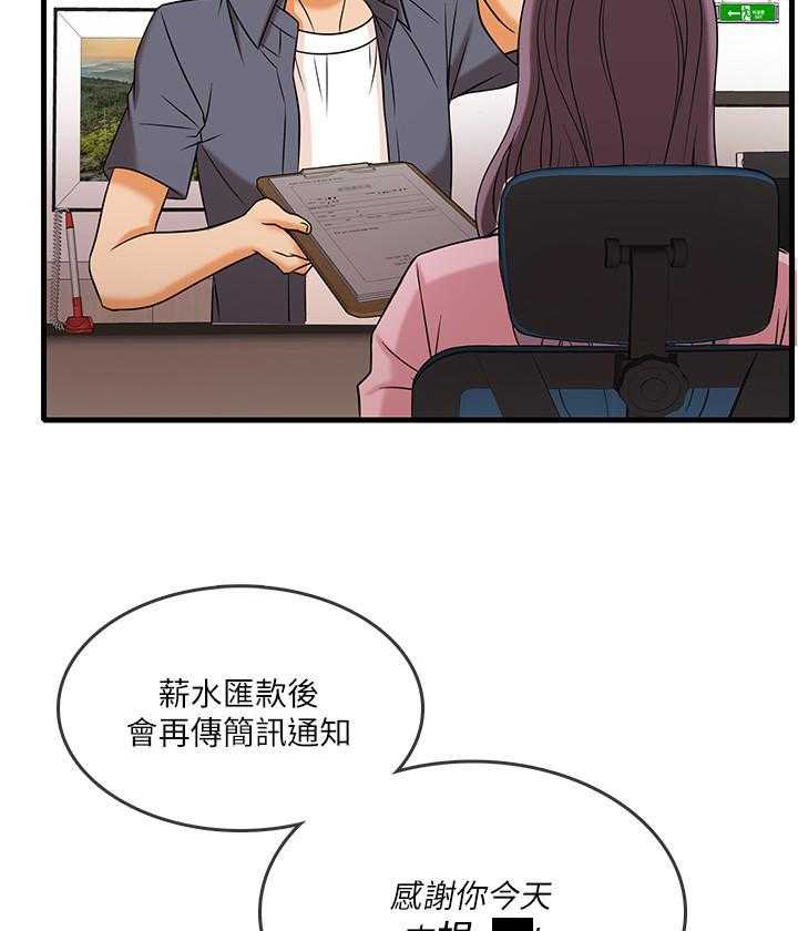 《惊奇打工仔》第6话 6 第20页