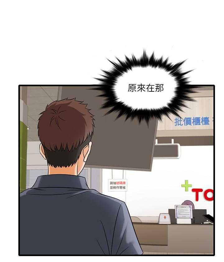 《惊奇打工仔》第6话 6 第8页