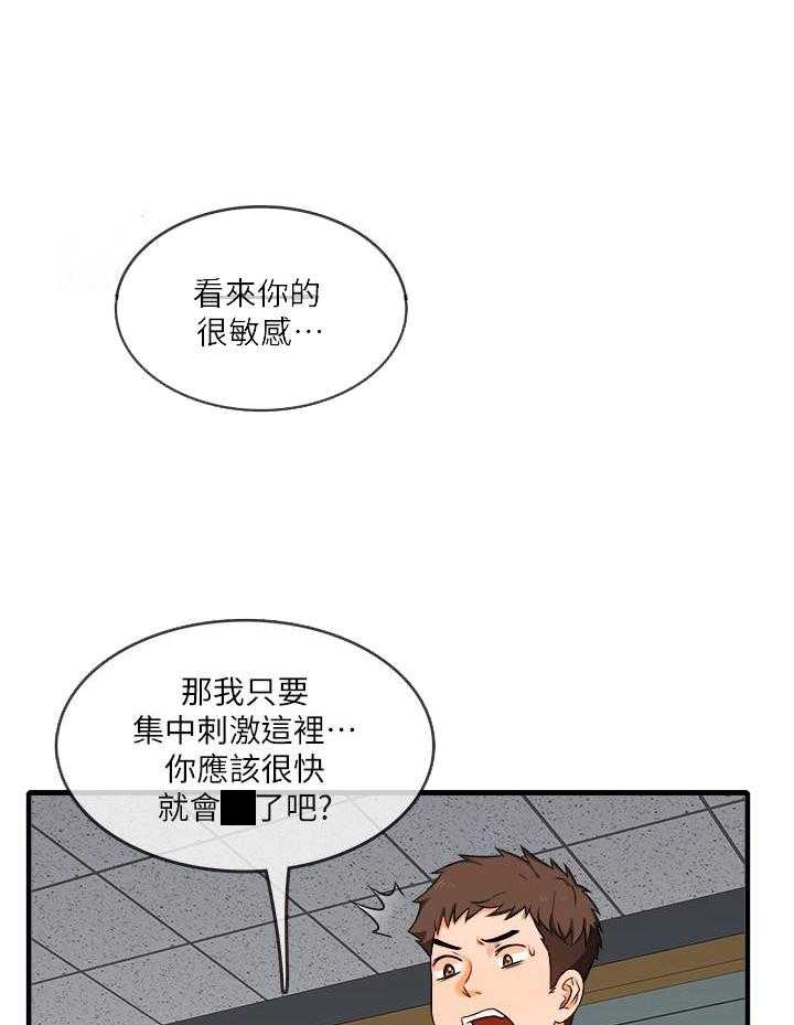 《惊奇打工仔》第3话 3 第17页