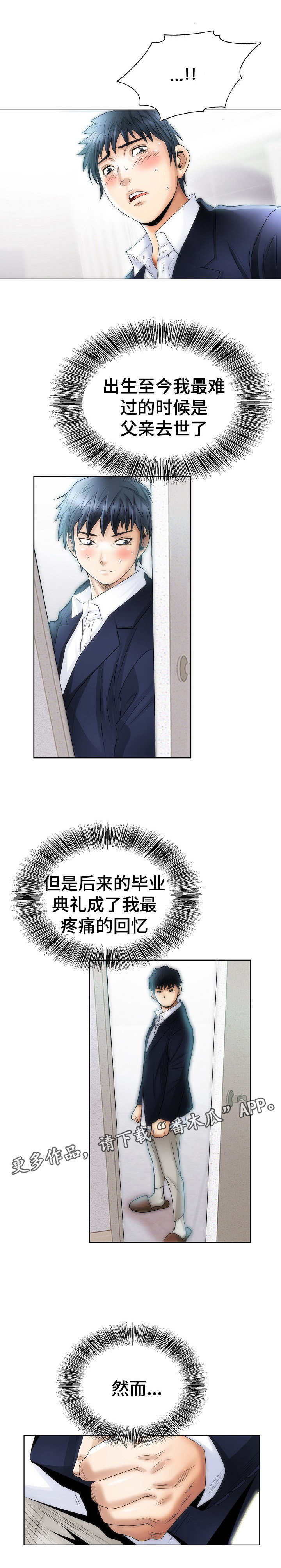 《成名天地》第11章痛苦的回忆 第13页