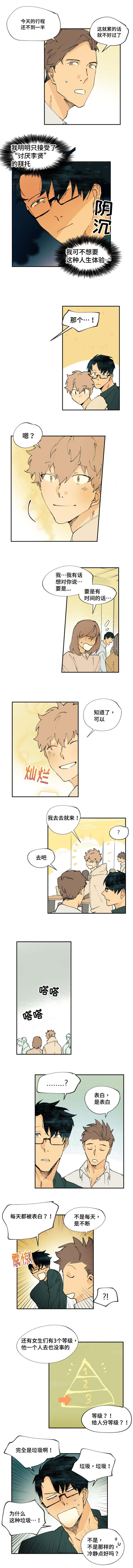 《贤的法则》第5章每天被表白 第4页