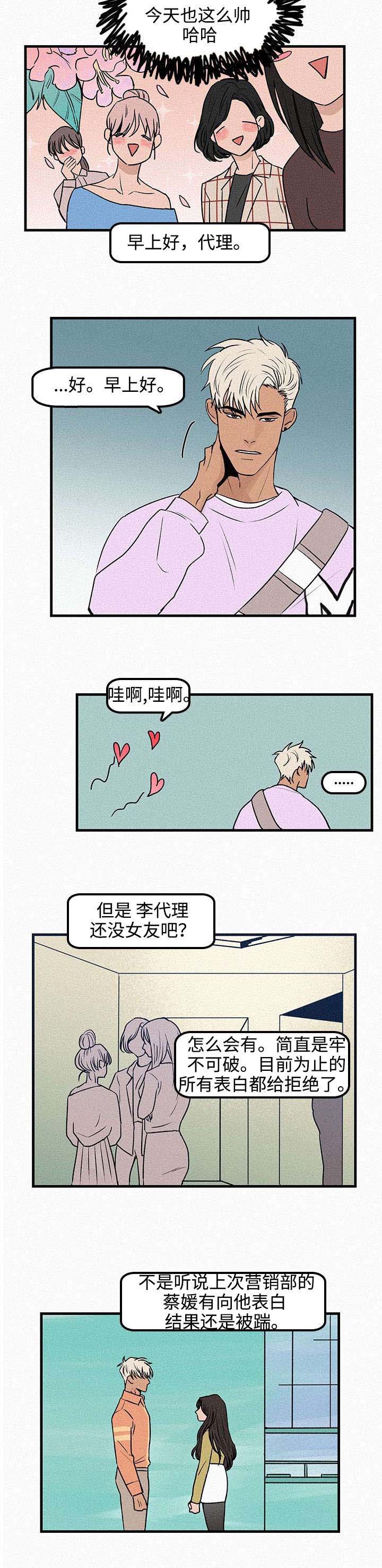 《迷画人》第1章再次相遇 第6页
