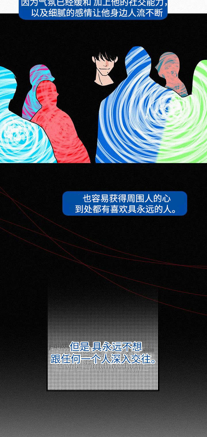 《迷画人》第2章和以前一样 第6页