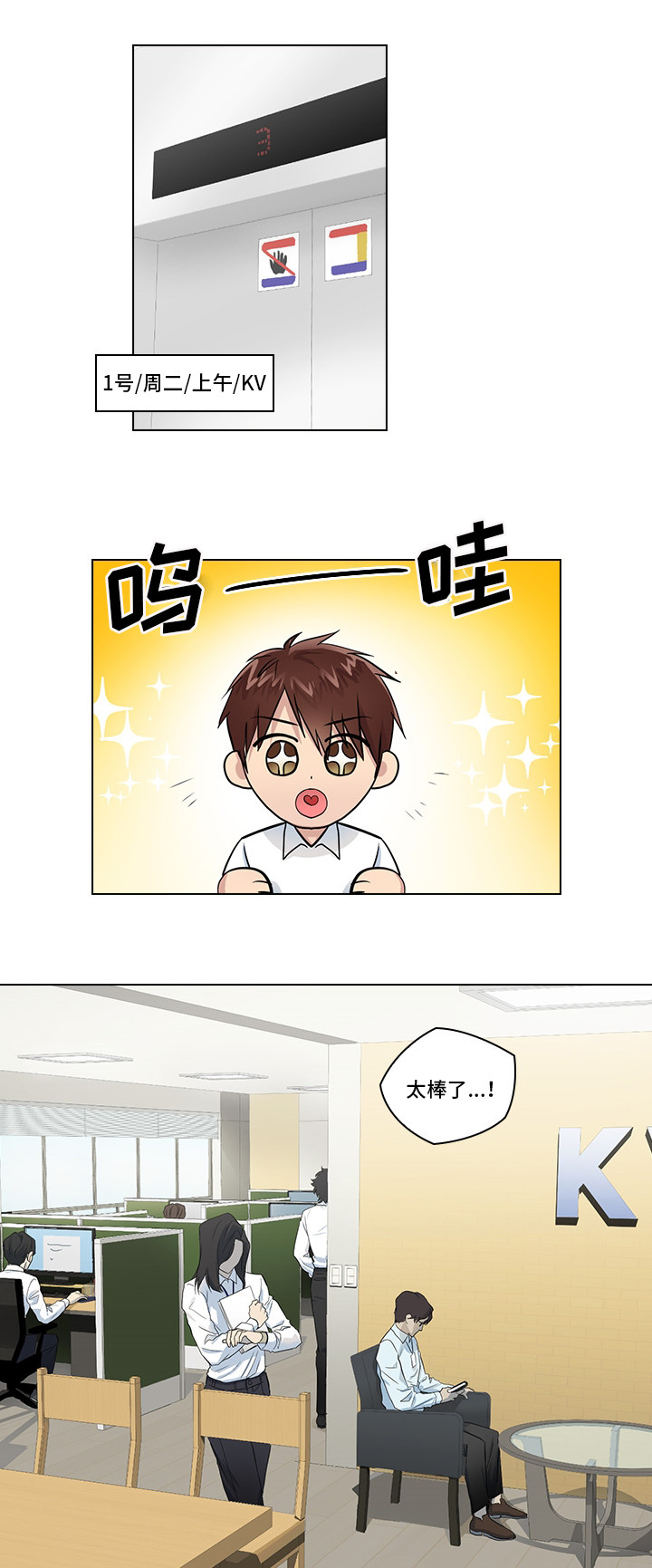 《三个人的戏》第2章职场生活 第1页