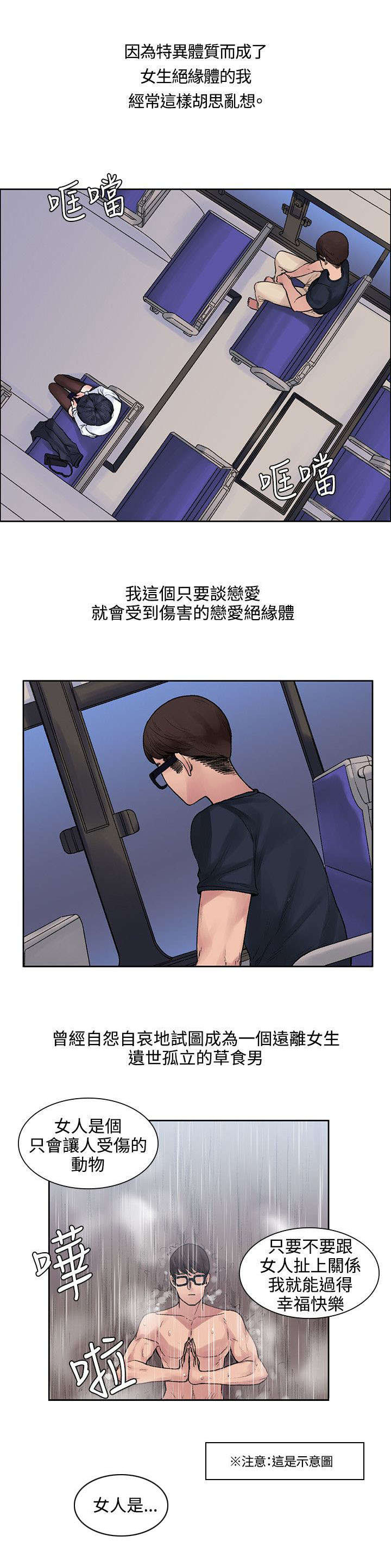 《302号房东》第14章公车上 第10页
