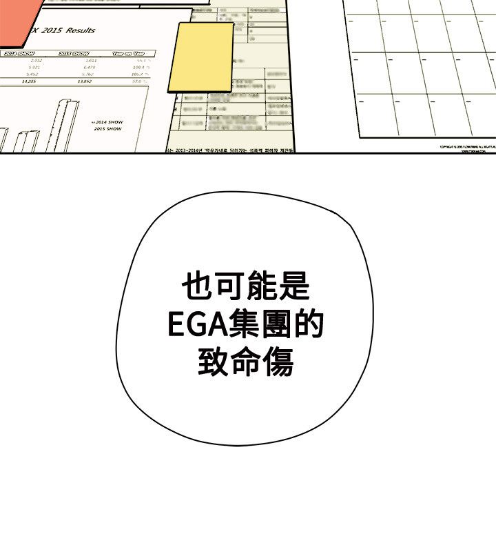 《温柔的骗局》第78章基本确定 第17页