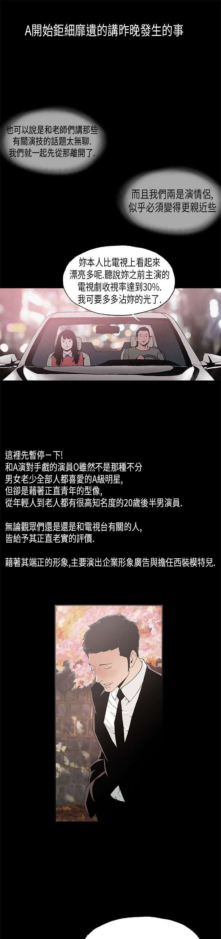 《经纪人见闻》第7章对戏 第1页